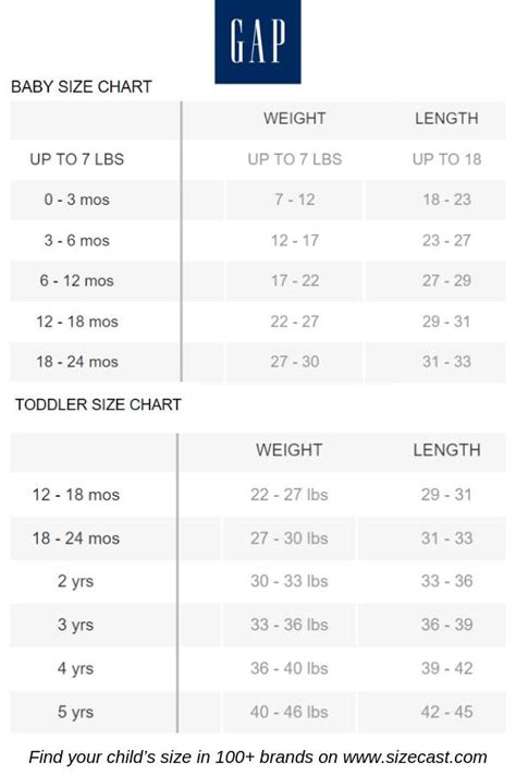 fake baby gap clothes - gap baby clothes size chart.